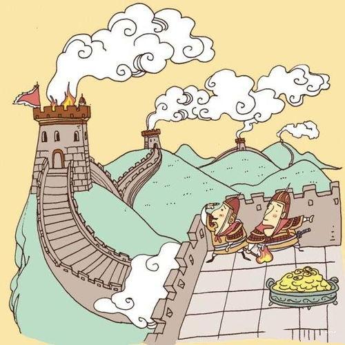 烽火戏诸侯图片,诸侯争霸的史诗画卷